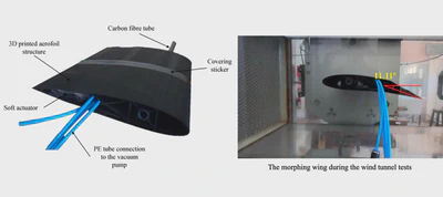 Design and Development of a Soft Robotic Morphing Wing for Fixed-wing UAVs featured image