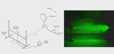 Design of a Pedestal Fan Blade with Enhanced Performance featured image