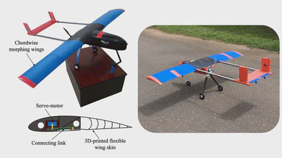 Development of a Morphing Wing-Based Small Unmanned Aerial Vehicle featured image