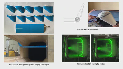 Investigation of Aerodynamics of Morphing Wing-Tips featured image