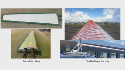 Design and Development of a Glider Wing Tailored for Surveillance Applications featured image