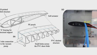 Design and Experimental Characterization of a Soft Bending Actuator for Morphing Aerofoils featured image