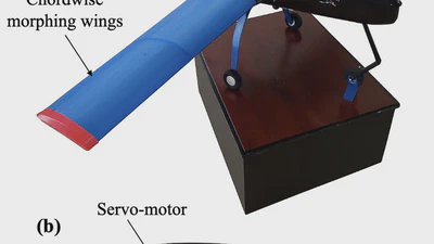 Shapeshifters of the Skies; Bioinspired Morphing Wings to Improve Aerodynamics of Fixed Wing Unmanned Aerial Vehicles featured image